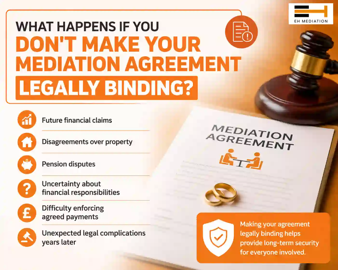 What Happens If You Don't Make Your Mediation Agreement Legally Binding Brighton & Hove?